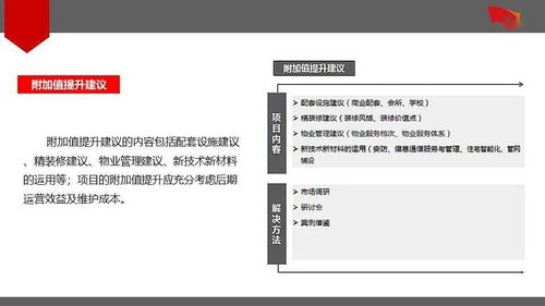 房地產項目前期策劃定位體系的反思與優化，兼論項目策劃與公關服務的整合策略